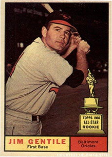 The second closest MVP vote ever, Roger Maris narrowly defeats teammate Mickey  Mantle, by three votes, 225-222. - This Day In Baseball